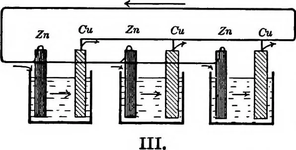 An illustration from Principles of physics, 1901, leaf 482