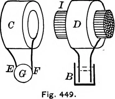 An illustration from Principles of physics, 1901, leaf 505