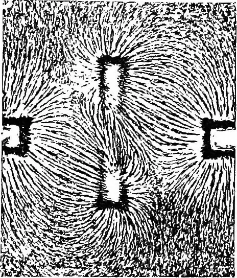 An illustration from Principles of physics, 1901, leaf 506