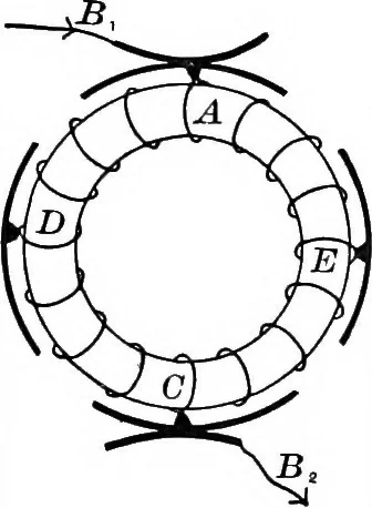 An illustration from Principles of physics, 1901, leaf 513