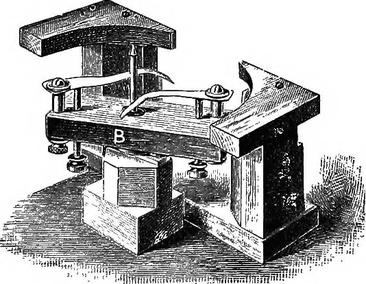 An illustration from Principles of physics, 1901, leaf 514