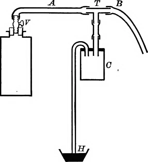 An illustration from Principles of physics, 1901, leaf 54