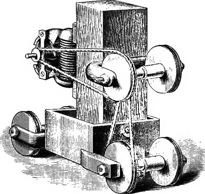 An illustration from Principles of physics, 1901, leaf 541