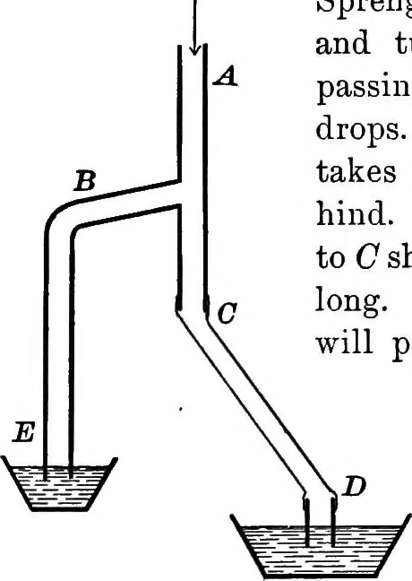 An illustration from Principles of physics, 1901, leaf 60