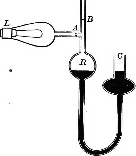 An illustration from Principles of physics, 1901, leaf 61