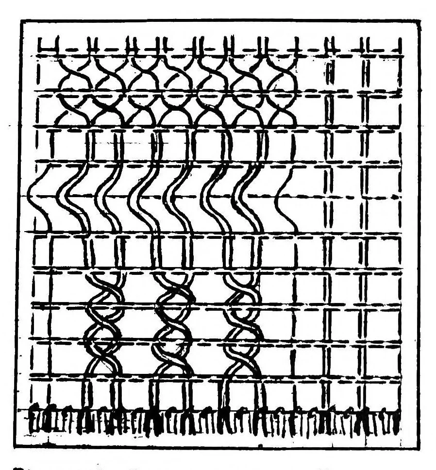 An illustration from Deflected warps and wefts : a Creative Crafts folio, 1900, leaf 4