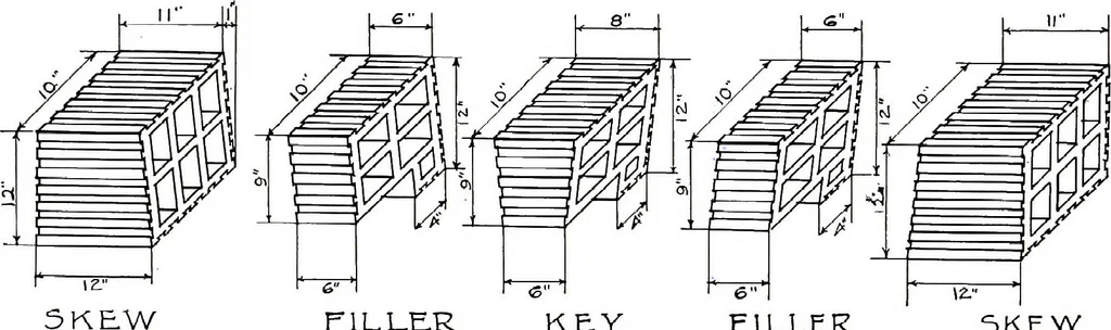 An illustration from Fireproof construction : for houses and other buildings of moderate cost, 1911, leaf 74