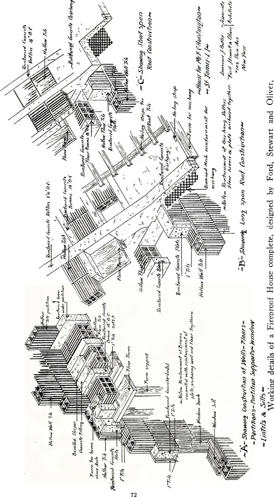 An illustration from Fireproof construction : for houses and other buildings of moderate cost, 1911, leaf 76
