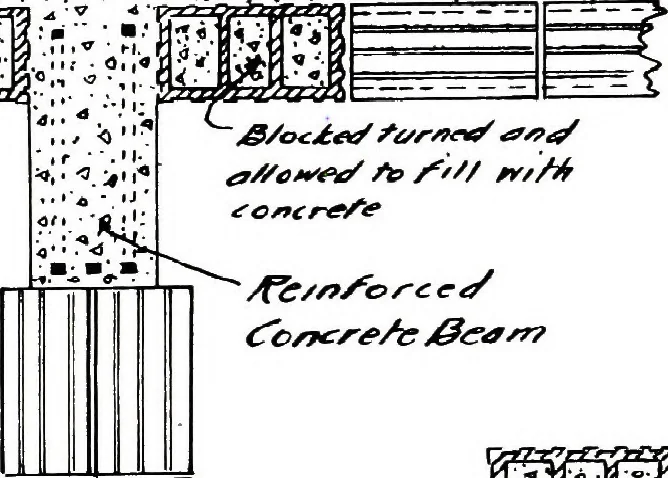 An illustration from Fireproof construction : for houses and other buildings of moderate cost, 1911, leaf 80