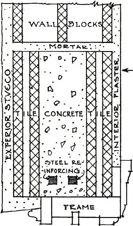 An illustration from Fireproof construction : for houses and other buildings of moderate cost, 1911, leaf 85