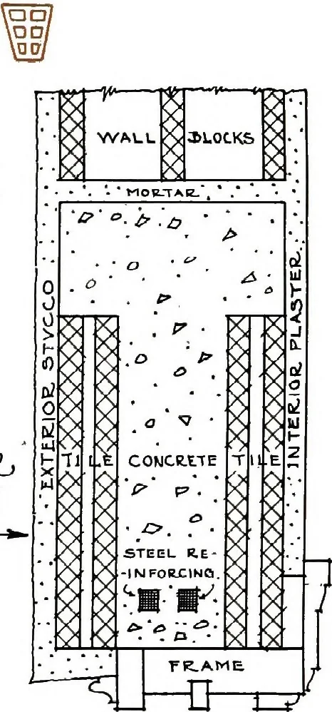 An illustration from Fireproof construction : for houses and other buildings of moderate cost, 1911, leaf 85