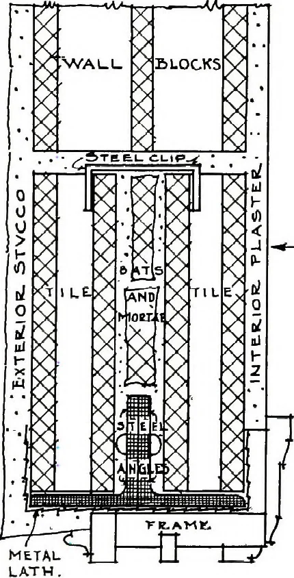 An illustration from Fireproof construction : for houses and other buildings of moderate cost, 1911, leaf 85