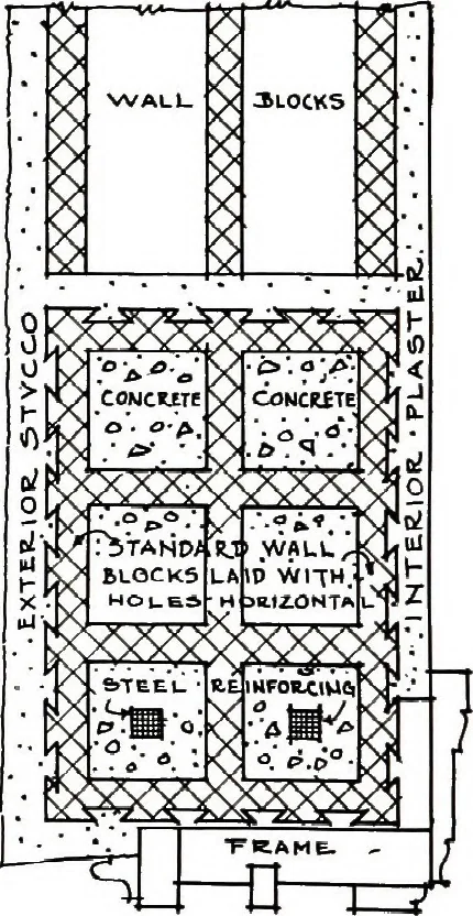 An illustration from Fireproof construction : for houses and other buildings of moderate cost, 1911, leaf 85
