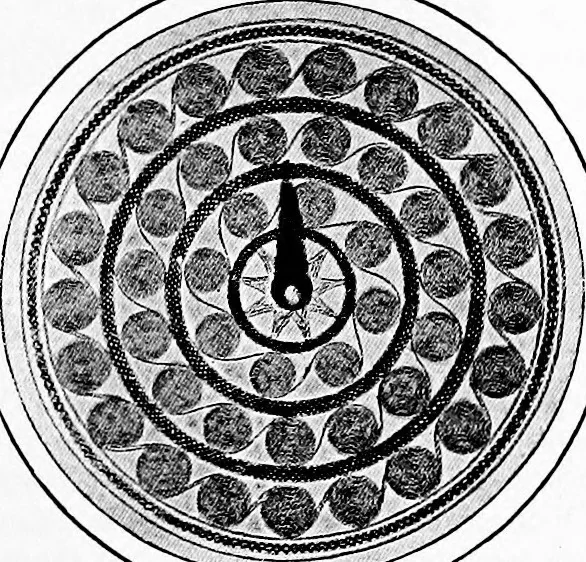 An illustration from The story of art throughout the ages; an illustrated record, 1904, leaf 30
