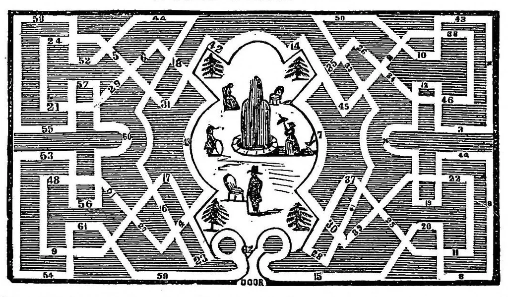 An illustration from The sociable, or, One thousand and one home amusements : containing acting proverbs, dramatic charades, acting charades, or drawing-room pantomimes, musical burlesques, tableaux vivants, parlor games, games of action, forfeits, science in sport, and parlor magic, and a choice collection ofcurious mental and mechanical puzzles, &c., &c. : illustrated with nearly three hundred engravings and diagrams, the whole being a fund of never-endingentertainment, 1858, leaf 295