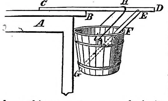 An illustration from The sociable, or, One thousand and one home amusements : containing acting proverbs, dramatic charades, acting charades, or drawing-room pantomimes, musical burlesques, tableaux vivants, parlor games, games of action, forfeits, science in sport, and parlor magic, and a choice collection ofcurious mental and mechanical puzzles, &c., &c. : illustrated with nearly three hundred engravings and diagrams, the whole being a fund of never-endingentertainment, 1858, leaf 337