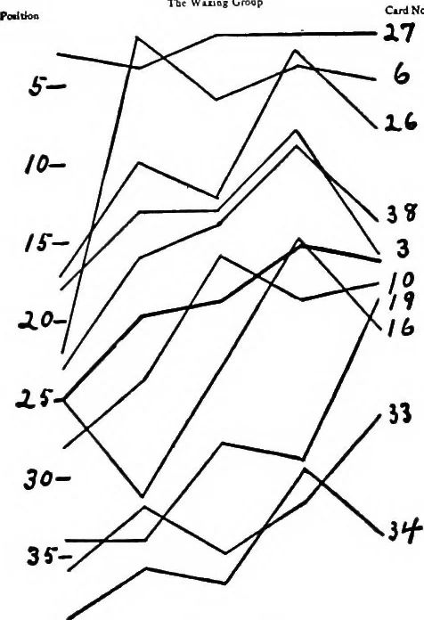 An illustration from Advertising and selling; principles of appeal and response, 1913, leaf 144