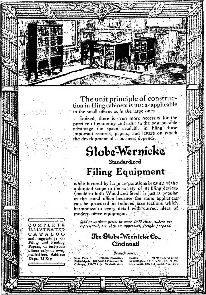 An illustration from Advertising and selling; principles of appeal and response, 1913, leaf 53