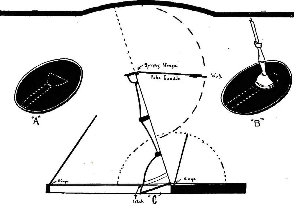 An illustration from New and original magic : comprising a number of novel and entertaining effects, a fund of information for the professional artist and his younger brother, the amateur, 1922, leaf 117