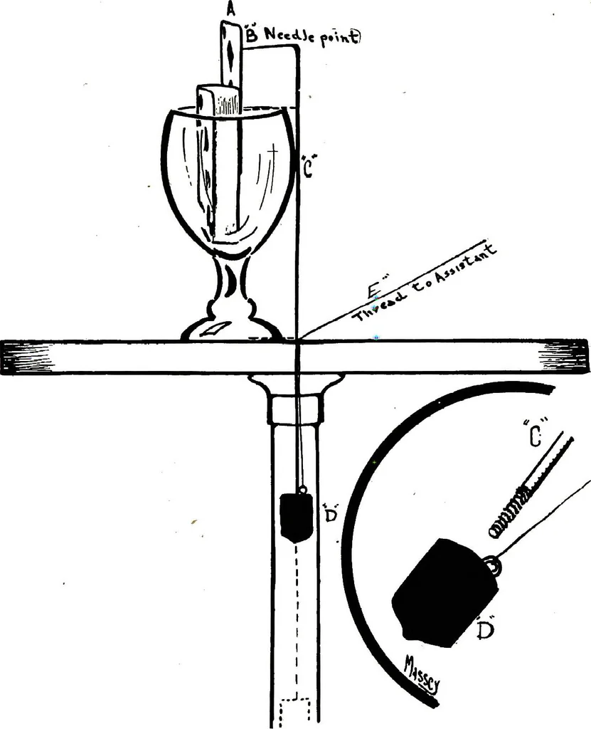 An illustration from New and original magic : comprising a number of novel and entertaining effects, a fund of information for the professional artist and his younger brother, the amateur, 1922, leaf 141