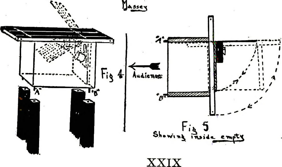 An illustration from New and original magic : comprising a number of novel and entertaining effects, a fund of information for the professional artist and his younger brother, the amateur, 1922, leaf 183
