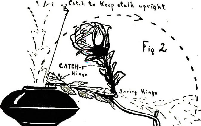 An illustration from New and original magic : comprising a number of novel and entertaining effects, a fund of information for the professional artist and his younger brother, the amateur, 1922, leaf 29