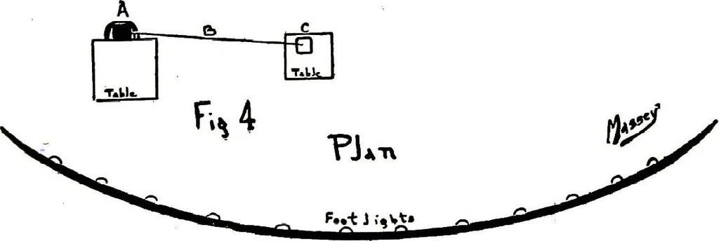 An illustration from New and original magic : comprising a number of novel and entertaining effects, a fund of information for the professional artist and his younger brother, the amateur, 1922, leaf 73