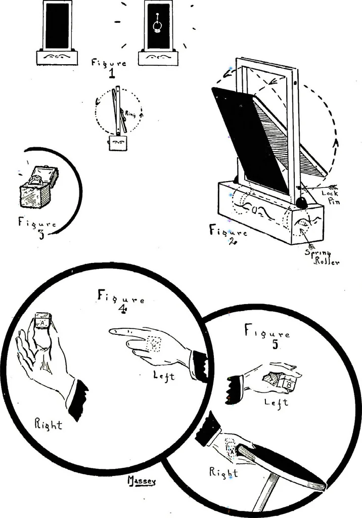 An illustration from New and original magic : comprising a number of novel and entertaining effects, a fund of information for the professional artist and his younger brother, the amateur, 1922, leaf 97
