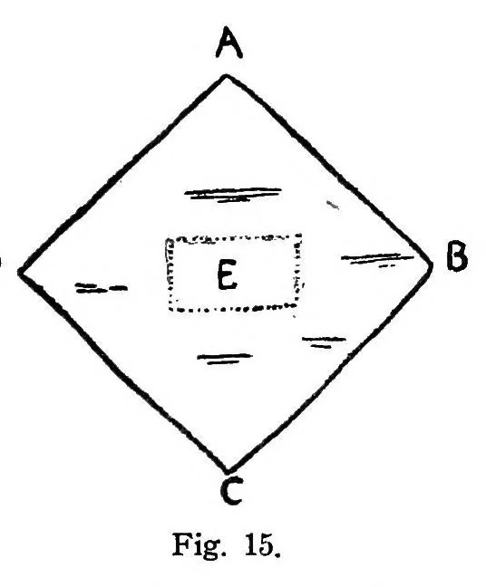 An illustration from The art of magic, 1921, leaf 144
