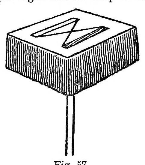 An illustration from The art of magic, 1921, leaf 289