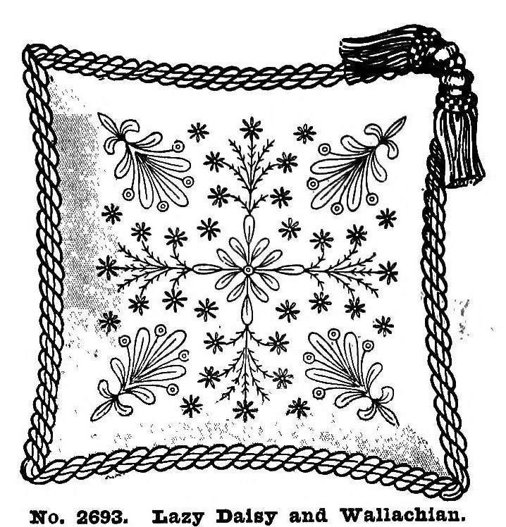 An illustration from Premium art book, 1908, leaf 15