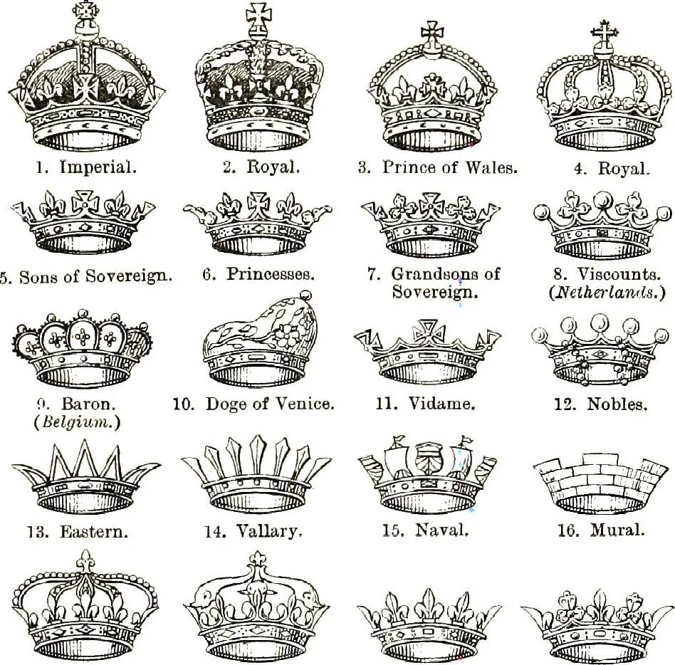 An illustration from A treatise on heraldry, British and foreign : with English and French glossaries, 1892, leaf 297