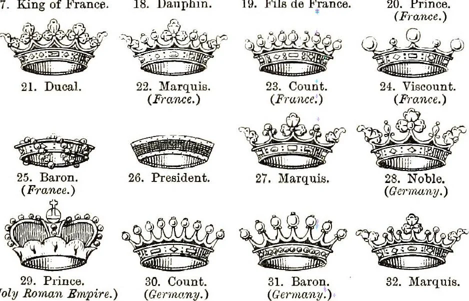 An illustration from A treatise on heraldry, British and foreign : with English and French glossaries, 1892, leaf 297