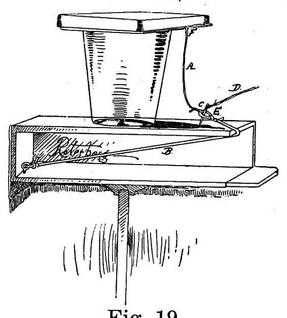 An illustration from The magic art, 1920, leaf 108
