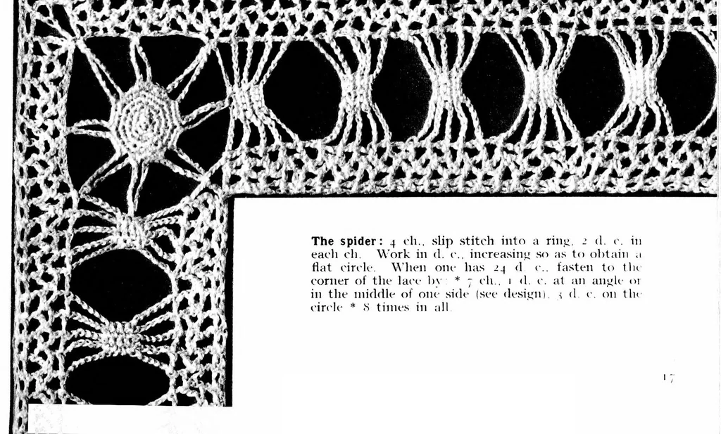 An illustration from Lace-making with crochet hook and knitting needles, 1900, leaf 20