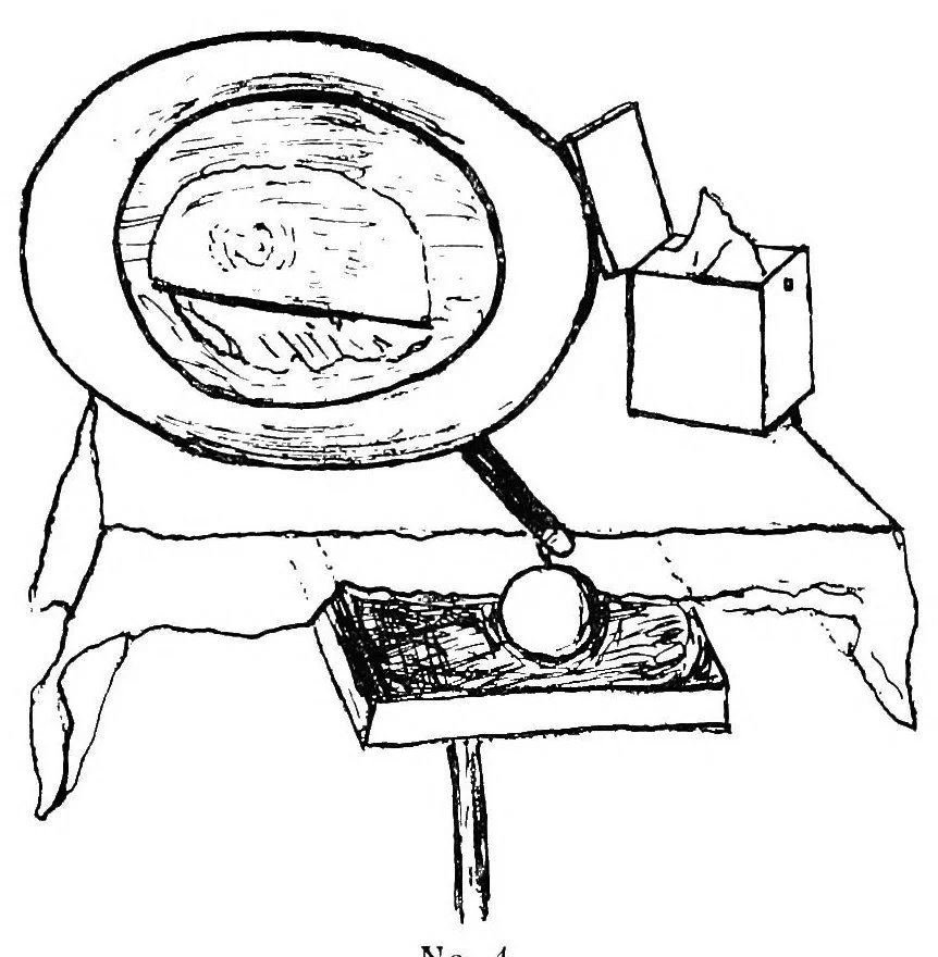 An illustration from Practical conjuring, 1911, leaf 10