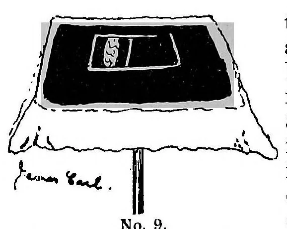 An illustration from Practical conjuring, 1911, leaf 21