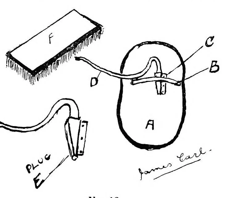An illustration from Practical conjuring, 1911, leaf 24