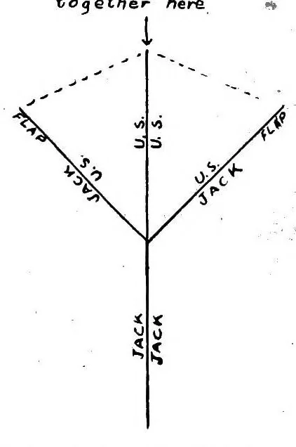 An illustration from Miscellaneous tricks with handkerchiefs : including a fifteen minute act with silks, 1921, leaf 26