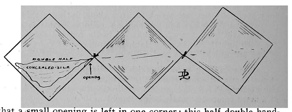 An illustration from Miscellaneous tricks with handkerchiefs : including a fifteen minute act with silks, 1921, leaf 9