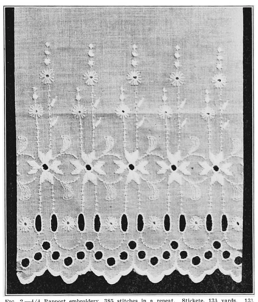 An illustration from Swiss embroidery and lace industry, 1908, leaf 28