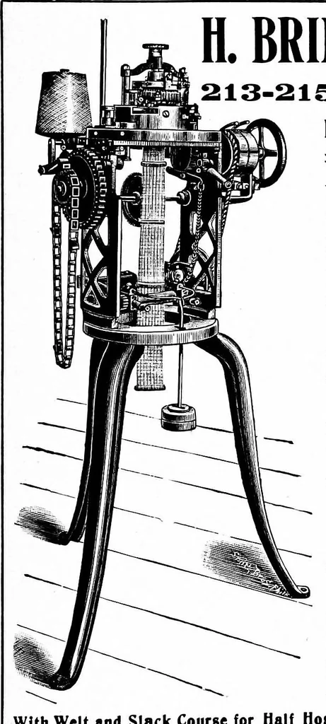 An illustration from Textile calculations : a complete guide to all calculations relating to the construction of all kinds of yarns and fabrics, the analysis of cloth, etc., 1912, leaf 150