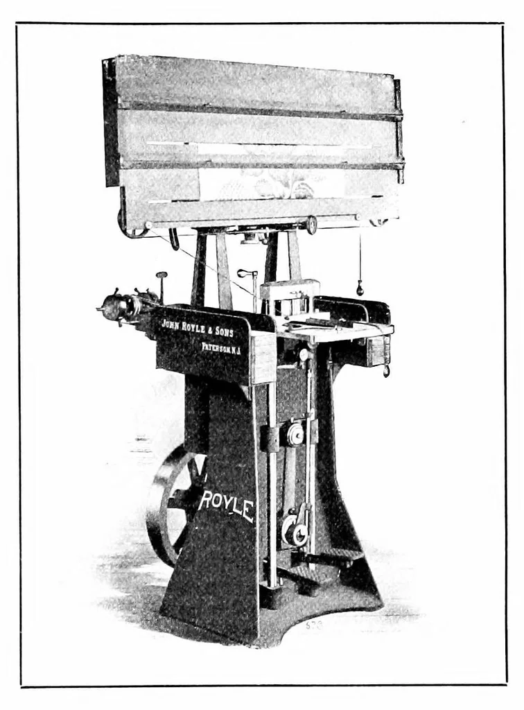 An illustration from Textile calculations : a complete guide to all calculations relating to the construction of all kinds of yarns and fabrics, the analysis of cloth, etc., 1912, leaf 5