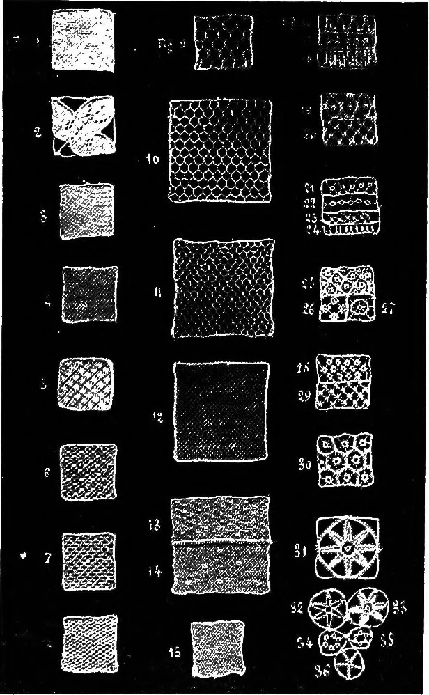An illustration from Lace and lace making, 1917, leaf 6