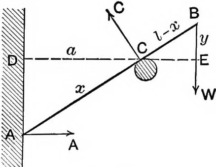 An illustration from An elementary treatise on theoretical mechanics, 1893, leaf 162