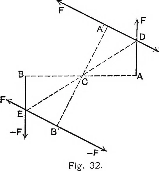 An illustration from An elementary treatise on theoretical mechanics, 1893, leaf 88