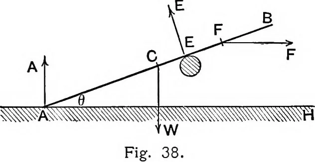 An illustration from An elementary treatise on theoretical mechanics, 1893, leaf 98
