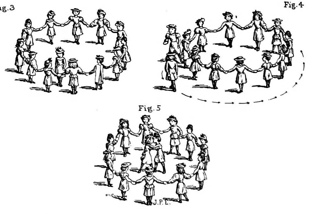 An illustration from The traditional games of England, Scotland, and Ireland, with tunes, singing-rhymes, and methods of playing according to the variants extant and recorded in different parts of the Kingdom;, 1894, leaf 153