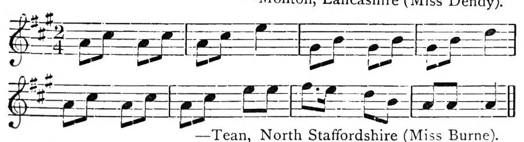 An illustration from The traditional games of England, Scotland, and Ireland, with tunes, singing-rhymes, and methods of playing according to the variants extant and recorded in different parts of the Kingdom;, 1894, leaf 88