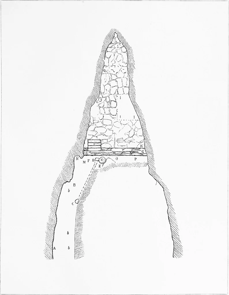 An illustration from Archæological and historical collections relating to Ayrshire & Galloway, 1878, leaf 42